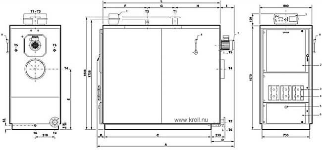 vedpanna industri 200 kw vedpannor indutri modell 150 kw